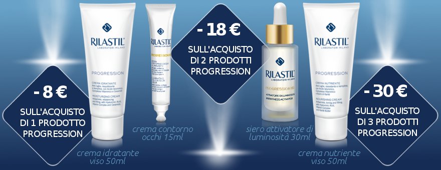 RILASTIL Progression